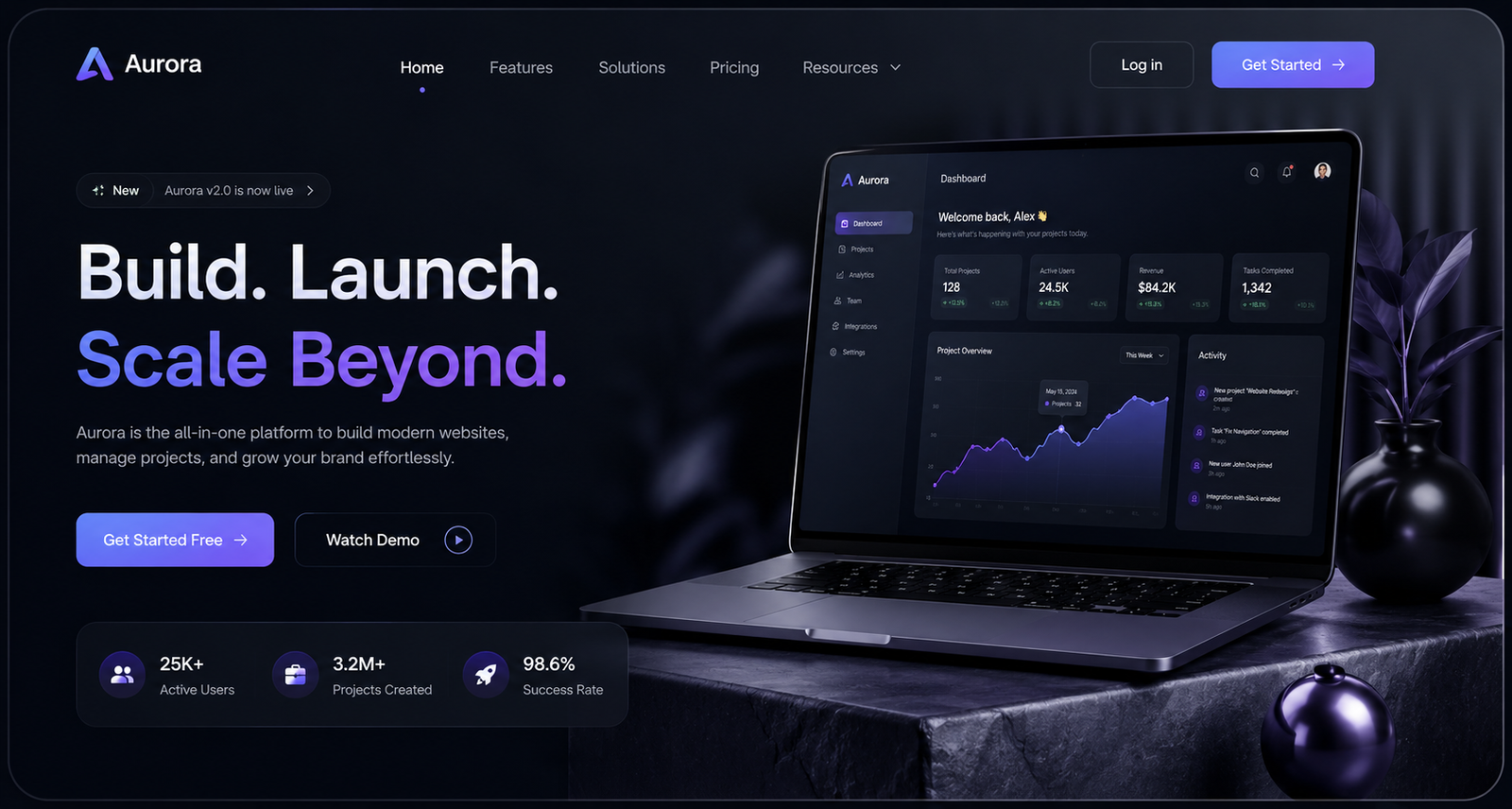 HP Innova Website